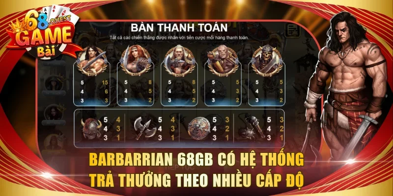 Barbarrian 68GB có hệ thống trả thưởng theo nhiều cấp độ