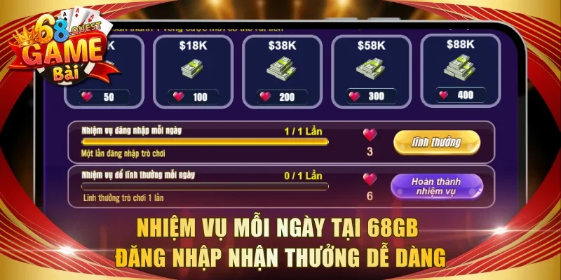 Nhiệm vụ mỗi ngày tại 68GB đăng nhập nhận thưởng dễ dàng