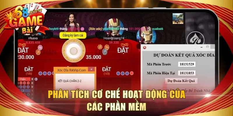 Phân tích cơ chế hoạt động của các phần mềm