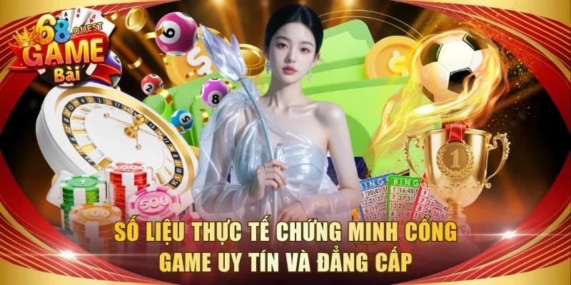 Số liệu thực tế chứng minh cổng game uy tín và đẳng cấp